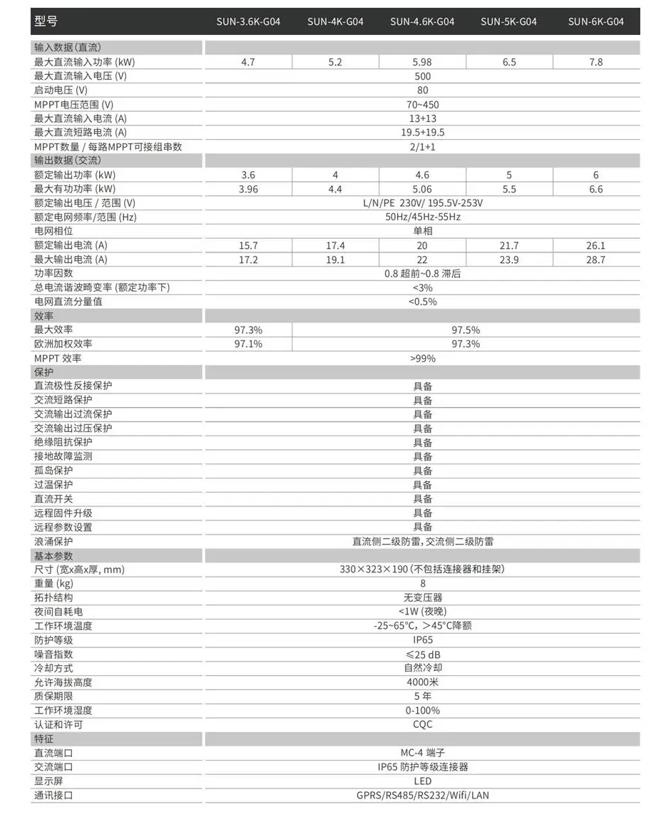 逆变器规格书.png