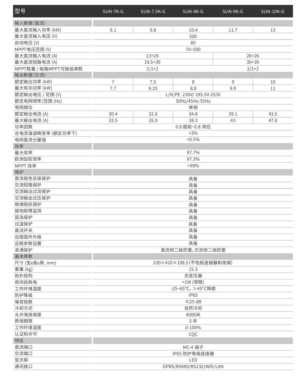 10kw逆变器规格书.jpg
