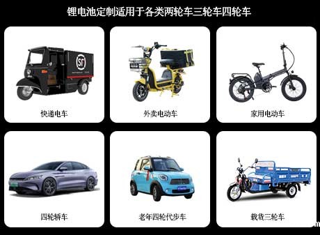 EVE亿纬锂能MB56 3.2V628AH锂离子电池应用领域